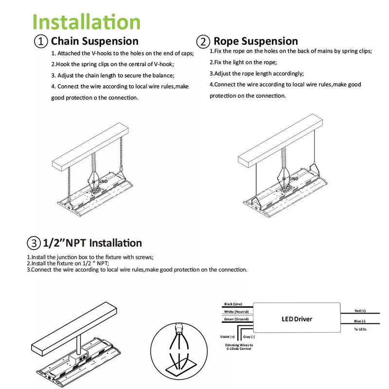 LeVanier 2-Pack 2Ft Linear High Bay 120-347V Wattage Settable 125W-150W-165W 140LPW 5000K